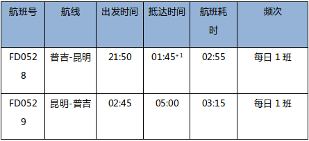 QQ图片20180202141042.png QQ图片20180202141042.png