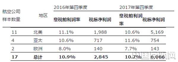 QQ截图20180227132211.png QQ截图20180227132211.png