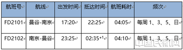 QQ截图20180314093824.png QQ截图20180314093824.png