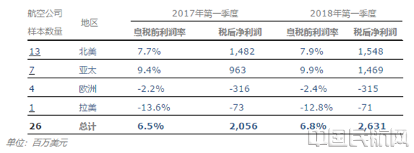 QQ截图20180521144953.png