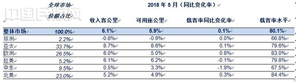 QQ截图20180711134449.jpg QQ截图20180711134449.jpg