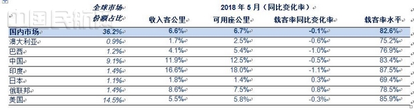 QQ截图20180711134621.jpg QQ截图20180711134621.jpg