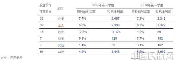 QQ截图20180718131223_副本.png QQ截图20180718131223_副本.png