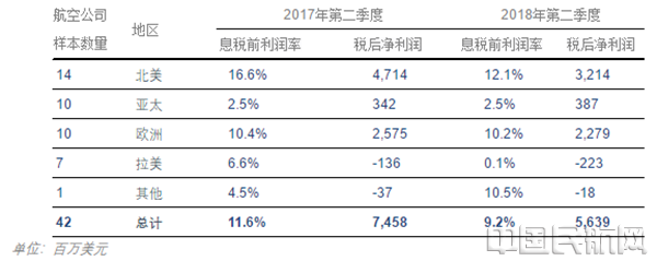 QQ截图20180821135534_副本.png QQ截图20180821135534_副本.png