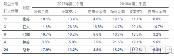 QQ截图20180821135545_副本.png QQ截图20180821135545_副本.png