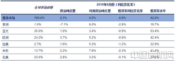 QQ截图20181011133714_副本.png QQ截图20181011133714_副本.png