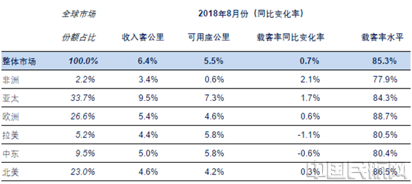 QQ截图20181012131111_副本.png QQ截图20181012131111_副本.png