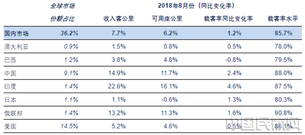 QQ截图20181012131127_副本.png QQ截图20181012131127_副本.png