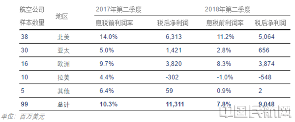 QQ截图20181023134713_副本.png QQ截图20181023134713_副本.png