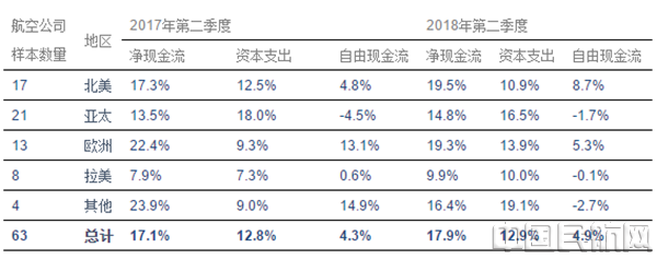 QQ截图20181023134731_副本.png QQ截图20181023134731_副本.png