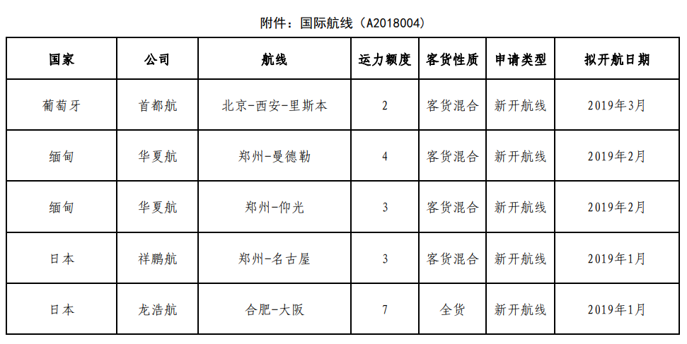 微信截图_20181206144929.png 微信截图_20181206144929.png
