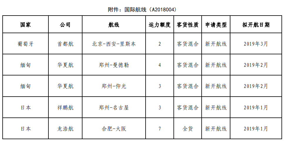 微信截图_20181206144929.png