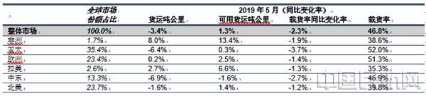 QQ截图20190711155500_副本.png