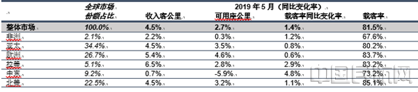 QQ截图20190711155439_副本.png