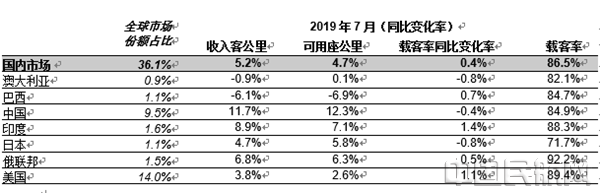 微信截图_20190917153341_副本.png 微信截图_20190917153341_副本.png