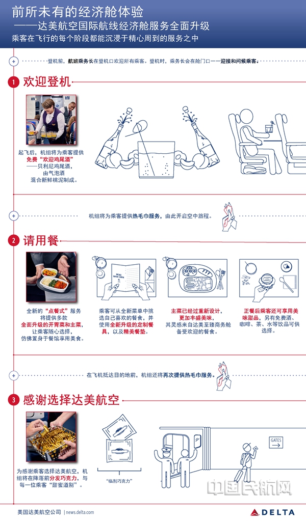 全新达美航空国际航线经济舱体验07.jpg 全新达美航空国际航线经济舱体验07.jpg