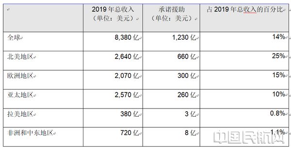 微信截图_20200527193709.jpg