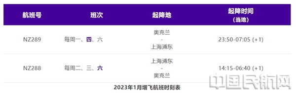新西兰航空2023年1月起的增飞时间表1
