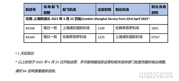 英航“伦敦希思罗-上海浦东”往返航班时刻10