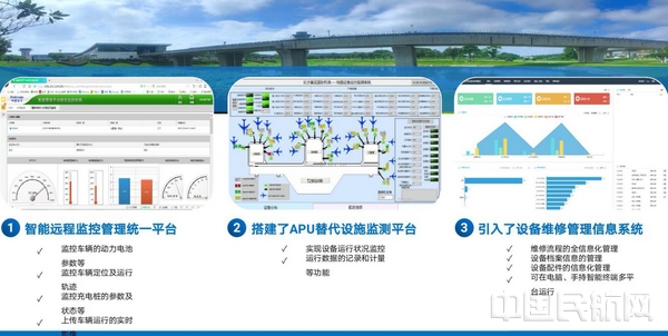 信息化管理平台(长沙机场供图).jpg 信息化管理平台(长沙机场供图).jpg