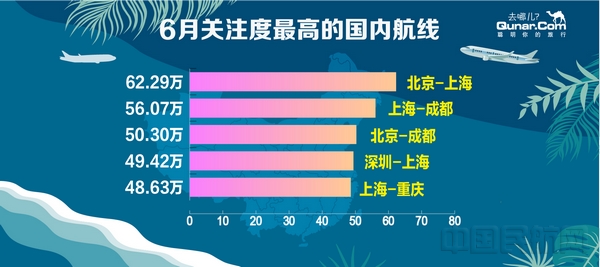 6月新闻稿数据图-04.jpg