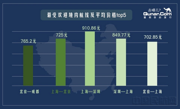 香港人口数量统计_历年香港七一游行人数统计-OmenaK 我在香港七一游行现场 观