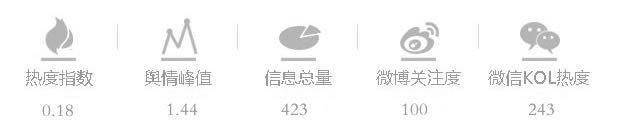 华东局吊扣执照.jpg