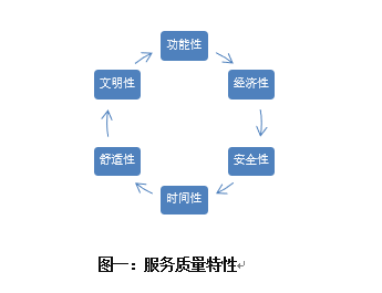 QQ截图20180504103328.png QQ截图20180504103328.png