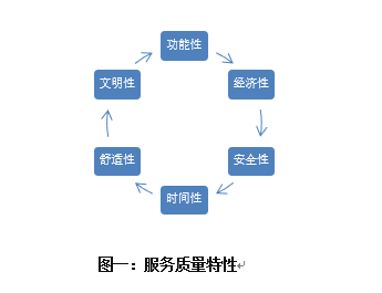 QQ截图20180504103328.png