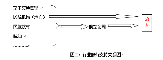 QQ截图20180504103353.png QQ截图20180504103353.png