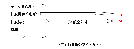 QQ截图20180504103353.png