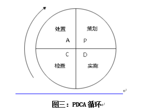 QQ截图20180504103412.png QQ截图20180504103412.png