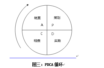 QQ截图20180504103412.png