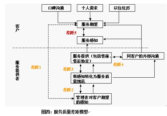 QQ截图20180504103639.png QQ截图20180504103639.png