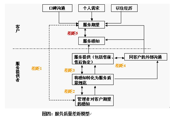 QQ截图20180504103639.png