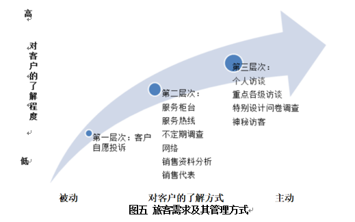 QQ截图20180504104507.png QQ截图20180504104507.png