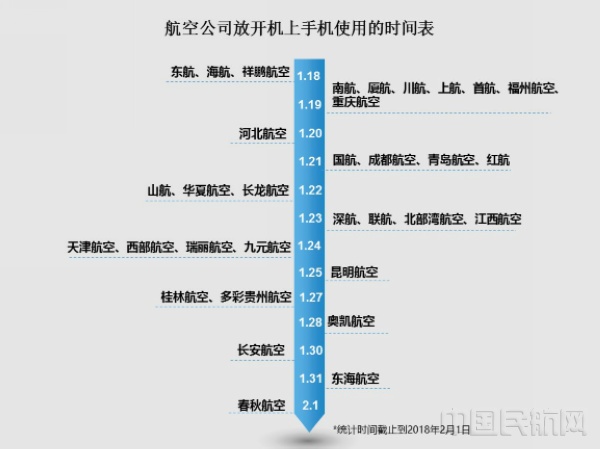 QQ图片20180201161338.jpg QQ图片20180201161338.jpg