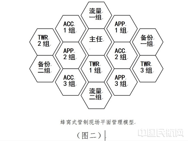 图二.jpg 图二.jpg